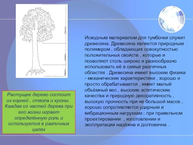 Исходным материалом для тумбочки служит древесина. Древесина является природным полимером