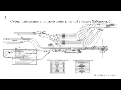 Схема примыкания грузового двора к четной системе Хабаровск-2 ДП 23.05.04 205 039 20 01 02