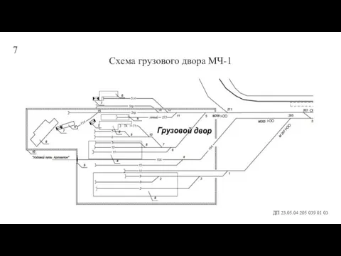 Схема грузового двора МЧ-1 ДП 23.05.04 205 039 01 03