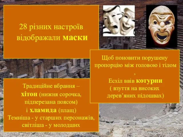 28 різних настроїв відображали маски 28 різних настроїв відображали маски