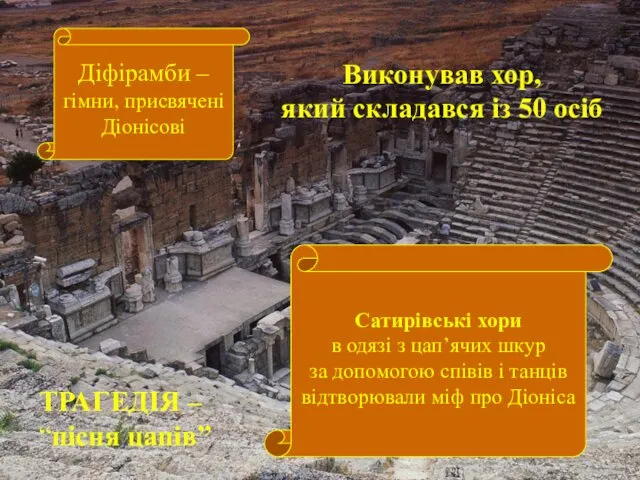 Діфірамби – гімни, присвячені Діонісові Діфірамби – гімни, присвячені Діонісові