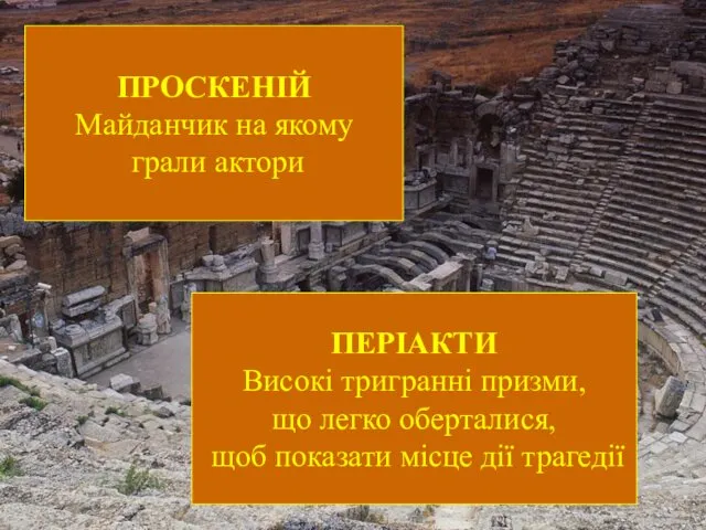 ПРОСКЕНІЙ Майданчик на якому грали актори ПРОСКЕНІЙ Майданчик на якому