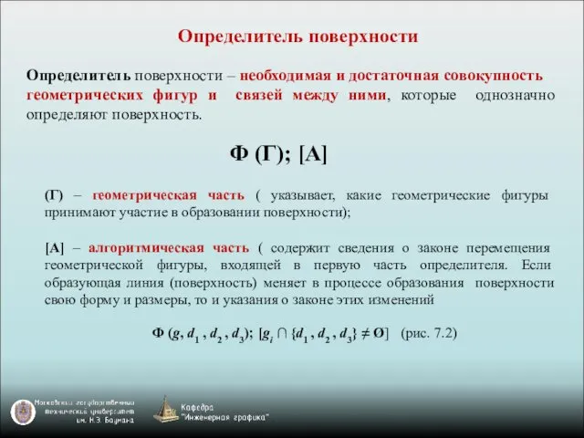 Определитель поверхности Определитель поверхности – необходимая и достаточная совокупность геометрических