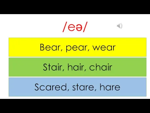 /eə/ Bear, pear, wear Stair, hair, chair Scared, stare, hare