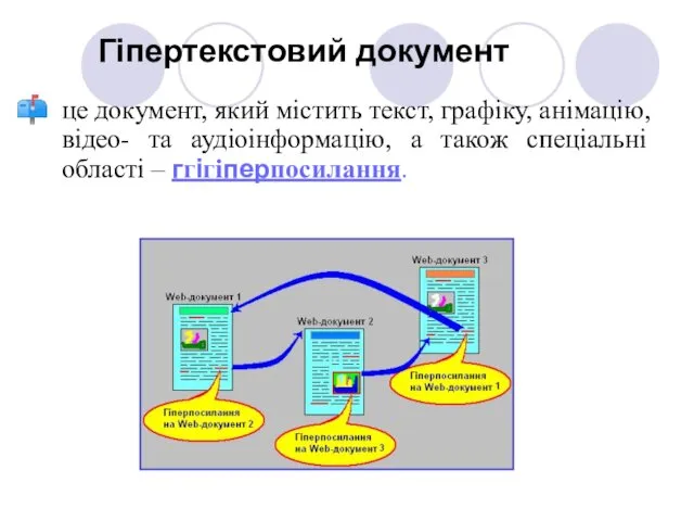 Гіпертекстовий документ це документ, який містить текст, графіку, анімацію, відео-