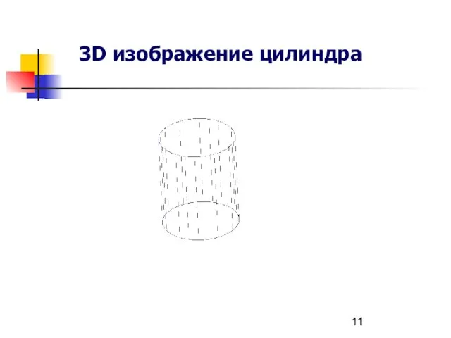 3D изображение цилиндра