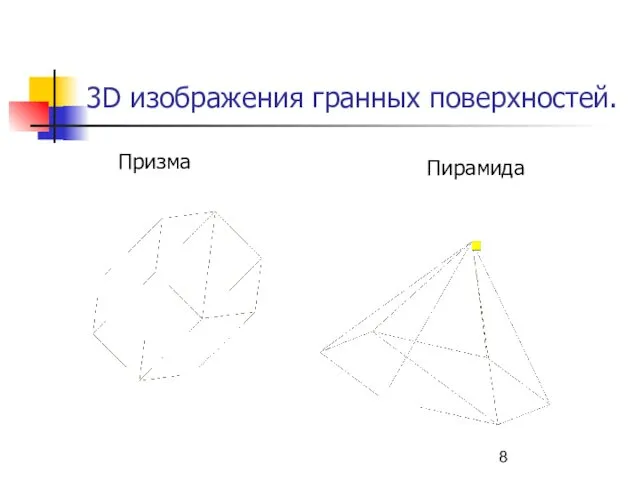 3D изображения гранных поверхностей. Призма Пирамида