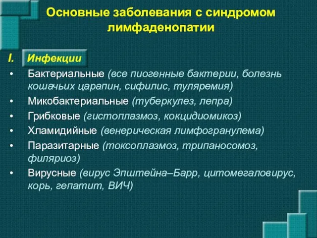 Основные заболевания с синдромом лимфаденопатии I. Инфекции Бактериальные (все пиогенные