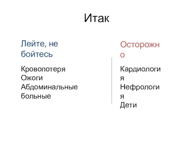 Итак Лейте, не бойтесь Осторожно Кровопотеря Ожоги Абдоминальные больные Кардиология Нефрология Дети