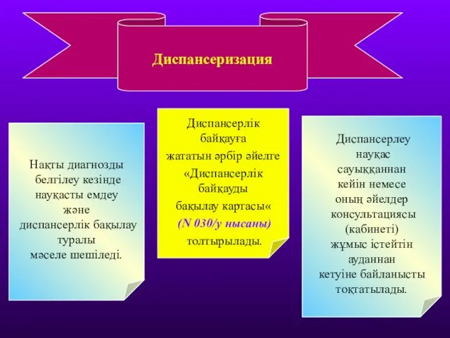 Диспансеризация Нақты диагнозды белгілеу кезінде науқасты емдеу және диспансерлік бақылау