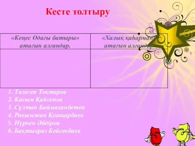 Кесте толтыру 1. Төлеген Тоқтаров 2. Қасым Қайсенов 3. Сұлтан