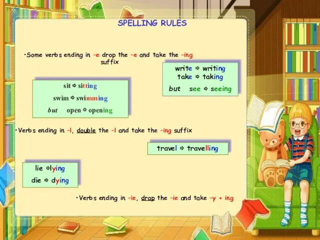 SPELLING RULES Some verbs ending in –e drop the –e and take the