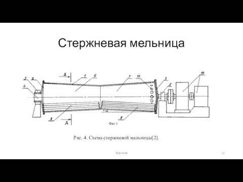 Стержневая мельница Рис. 4. Схема стержневой мельницы[2]. Фролова