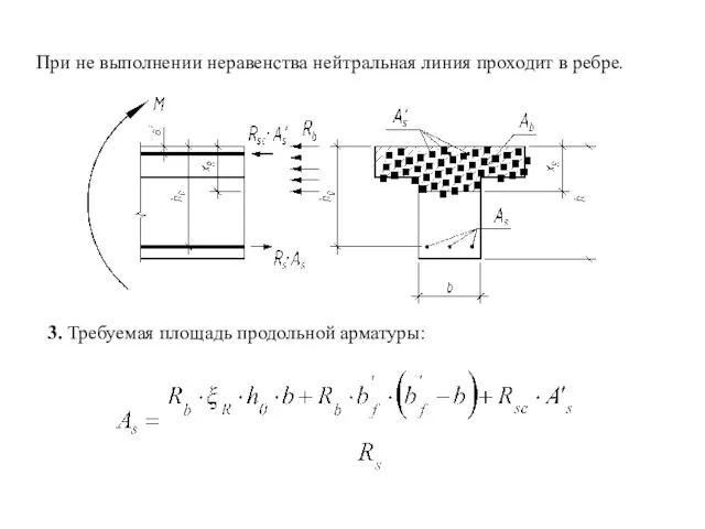 При не выполнении неравенства нейтральная линия проходит в ребре. 3. Требуемая площадь продольной арматуры: