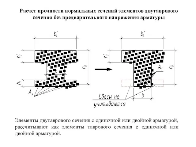 Расчет прочности нормальных сечений элементов двутаврового сечения без предварительного напряжения