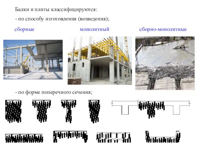 Балки и плиты классифицируются: - по способу изготовления (возведения); -