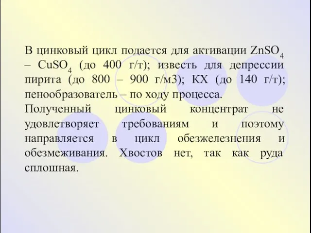 В цинковый цикл подается для активации ZnSO4 – CuSO4 (до