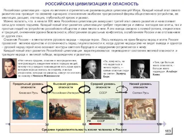 РОССИЙСКАЯ ЦИВИЛИЗАЦИЯ И ОПАСНОСТЬ «Нет ничего труднее, опаснее и неопределеннее,