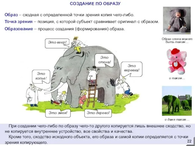 СОЗДАНИЕ ПО ОБРАЗУ Образ – сходная с определенной точки зрения