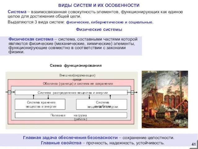 ВИДЫ СИСТЕМ И ИХ ОСОБЕННОСТИ Система – взаимосвязанная совокупность элементов,