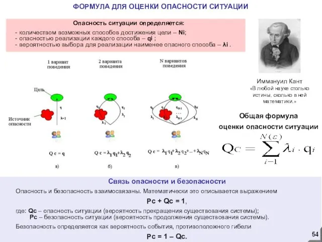 ФОРМУЛА ДЛЯ ОЦЕНКИ ОПАСНОСТИ СИТУАЦИИ Опасность ситуации определяется: - количеством