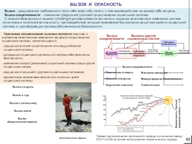 ВЫЗОВ И ОПАСНОСТЬ Вызов - предъявление требования от кого-либо кому-либо