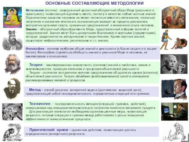 Теория - взаимоувязанная совокупность (система) знаний о свойствах, связях и