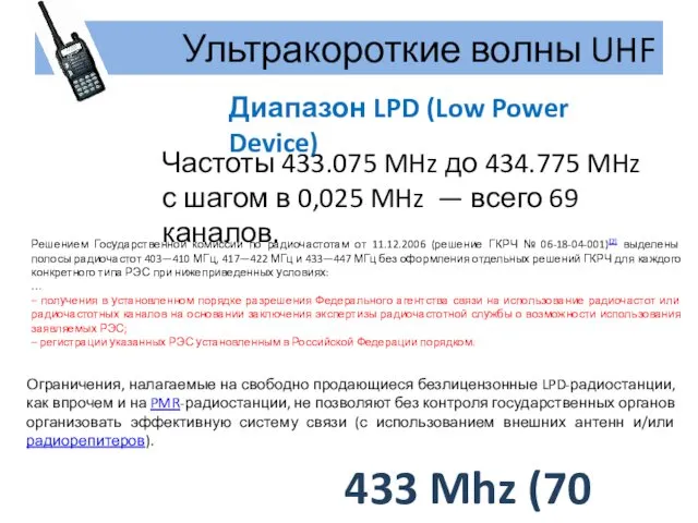 Ультракороткие волны UHF 433 Mhz (70 см.) Диапазон LPD (Low Power Device) Частоты