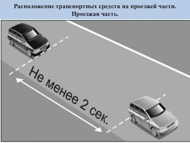 Расположение транспортных средств на проезжей части. Проезжая часть.