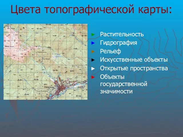 Цвета топографической карты: Растительность Гидрография Рельеф Искусственные объекты Открытые пространства Объекты государственной значимости