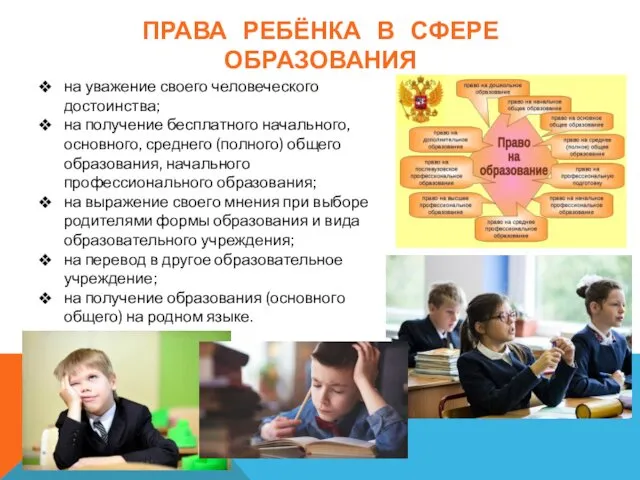 ПРАВА РЕБЁНКА В СФЕРЕ ОБРАЗОВАНИЯ на уважение своего человеческого достоинства;