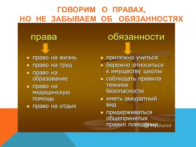 ГОВОРИМ О ПРАВАХ, НО НЕ ЗАБЫВАЕМ ОБ ОБЯЗАННОСТЯХ