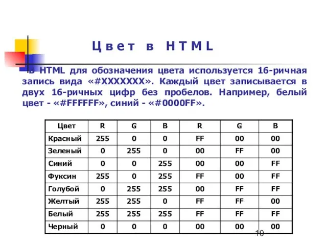 Ц в е т в H T M L В HTML для обозначения