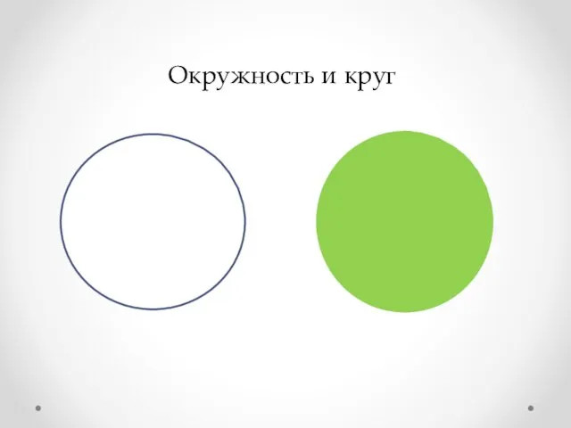 Окружность и круг