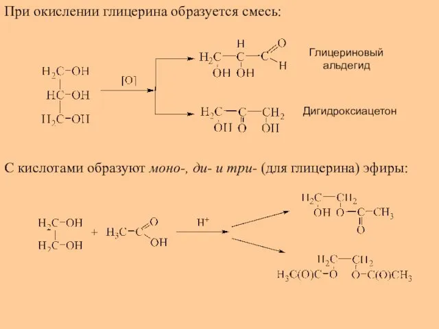 При окислении глицерина образуется смесь: Глицериновый альдегид Дигидроксиацетон С кислотами образуют моно-, ди-