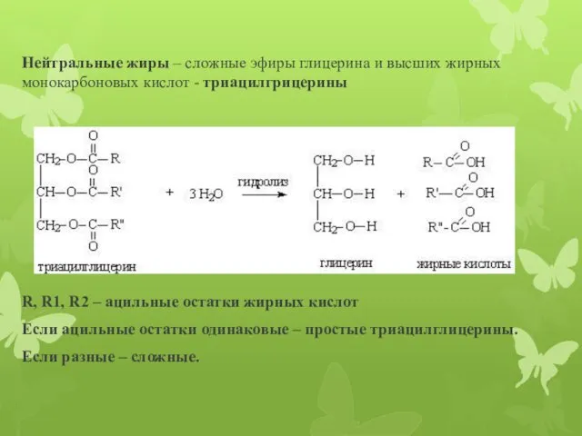 Нейтральные жиры – сложные эфиры глицерина и высших жирных монокарбоновых