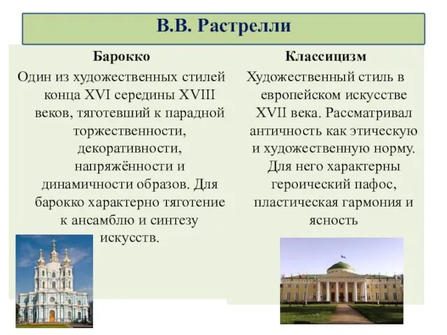 Классицизм Художественный стиль в европейском искусстве XVII века. Рассматривал античность