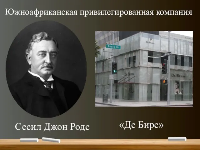 Сесил Джон Родс «Де Бирс» Южноафриканская привилегированная компания