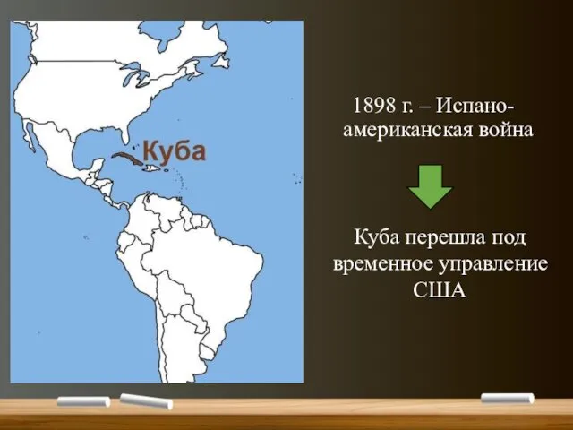 1898 г. – Испано-американская война Куба перешла под временное управление США