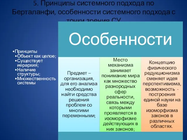 5. Принципы системного подхода по Берталанфи, особенности системного подхода с