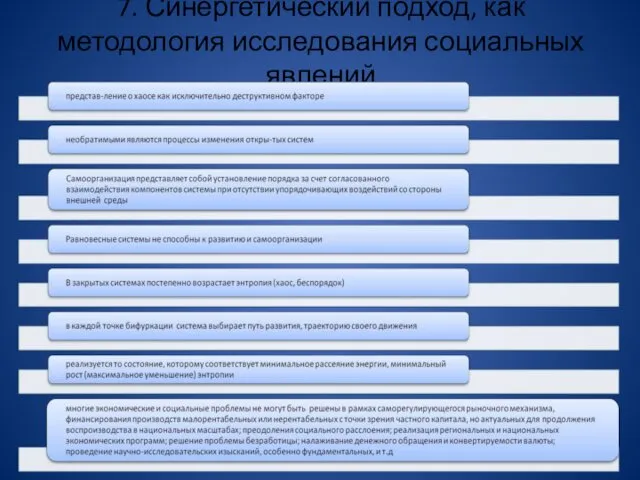 7. Синергетический подход, как методология исследования социальных явлений