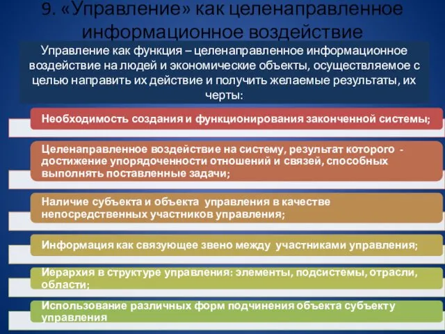 9. «Управление» как целенаправленное информационное воздействие Управление как функция –