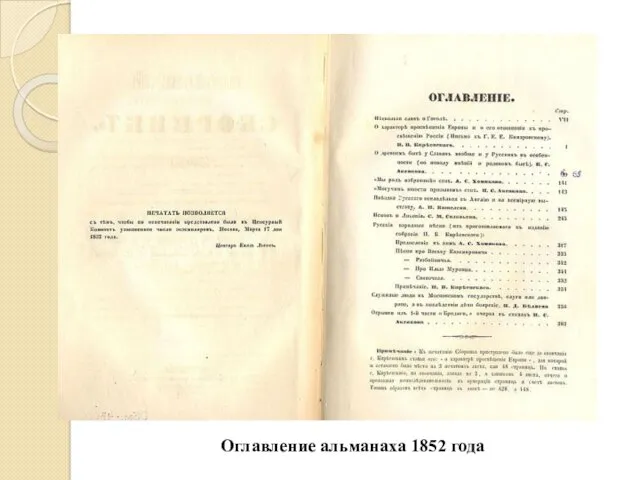 Оглавление альманаха 1852 года