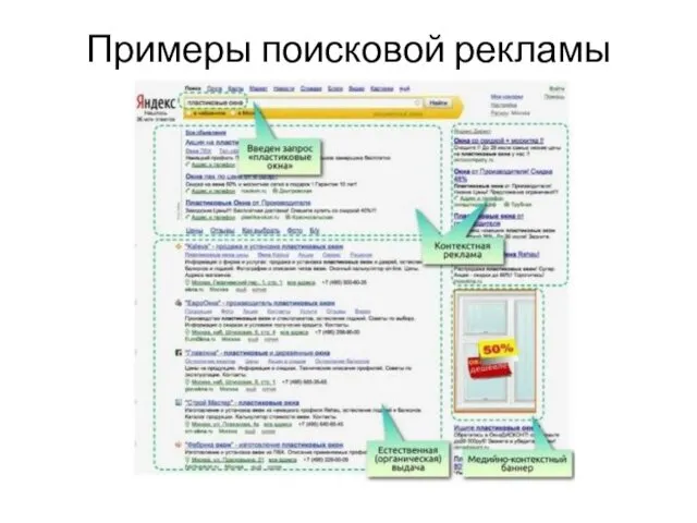 Примеры поисковой рекламы