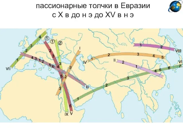 пассионарные толчки в Евразии с X в до н э до XV в н э