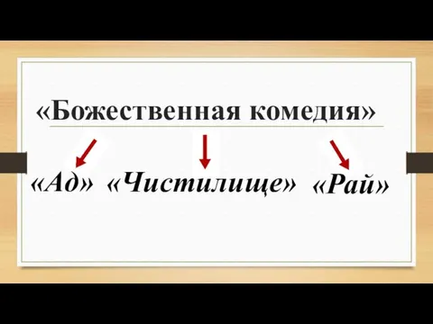 «Божественная комедия» «Ад» «Чистилище» «Рай»