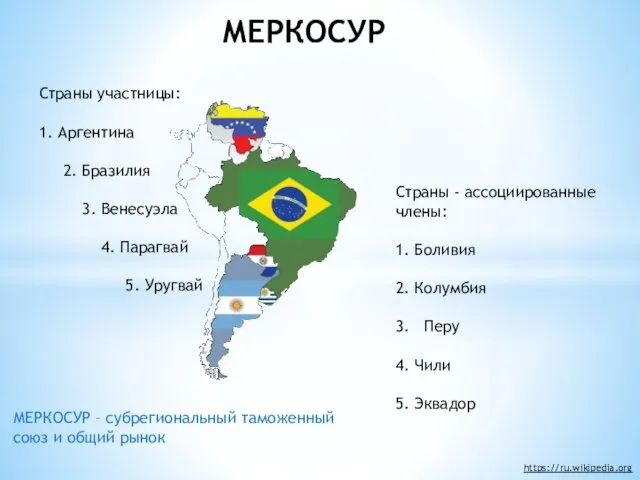 МЕРКОСУР Страны участницы: 1. Аргентина 2. Бразилия 3. Венесуэла 4. Парагвай 5. Уругвай