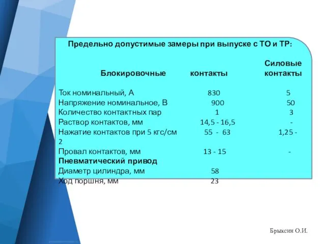 Предельно допустимые замеры при выпуске с ТО и ТР: Силовые