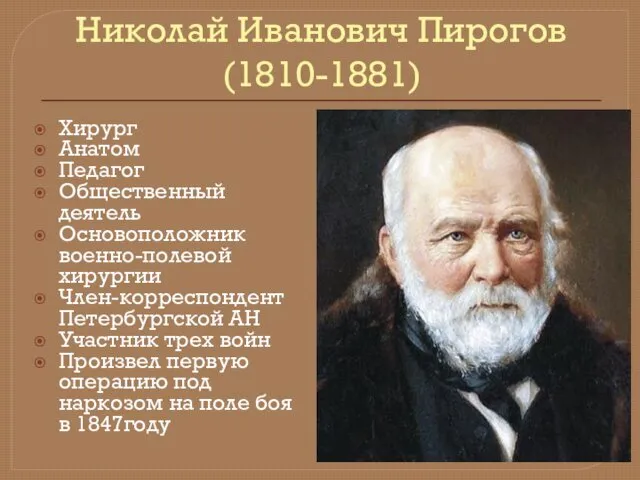 Николай Иванович Пирогов (1810-1881) Хирург Анатом Педагог Общественный деятель Основоположник