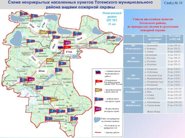 Схема неприкрытых населенных пунктов Тотемского муниципального района видами пожарной охраны